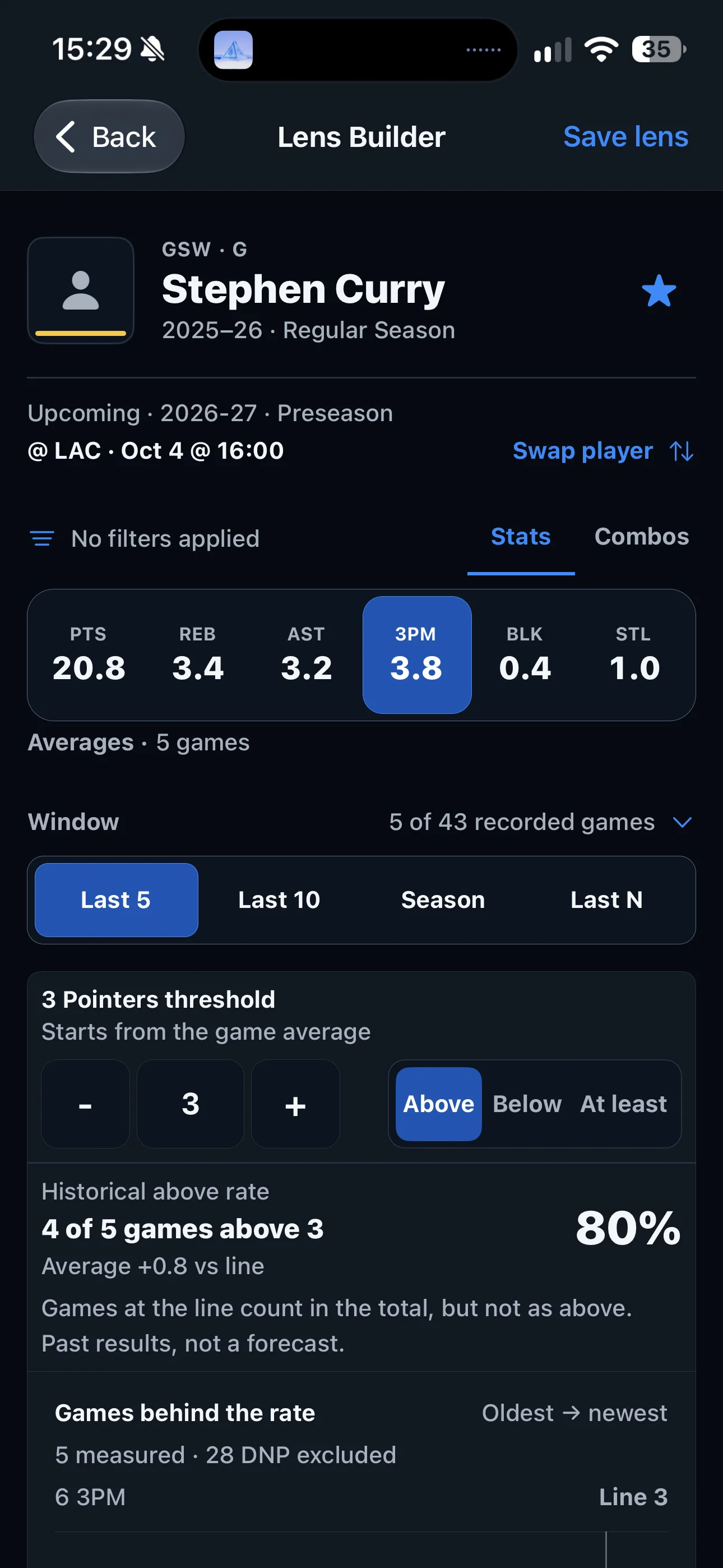 Stephen Curry three-pointer research: a last-five-game sample and four of five games above three made threes.